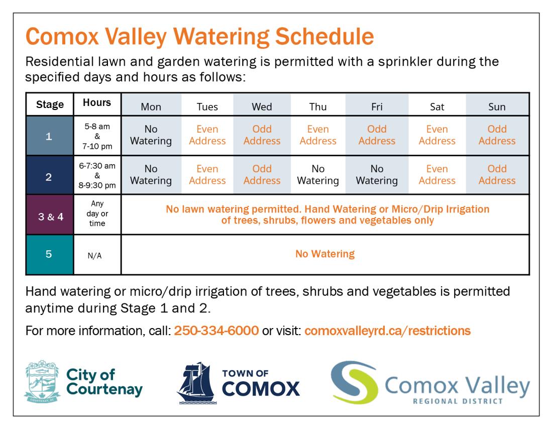 CVRD Comox Valley Watering Schedule card 2026