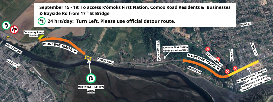 Traffic Management on Comox Road September 15 - 19, 2025