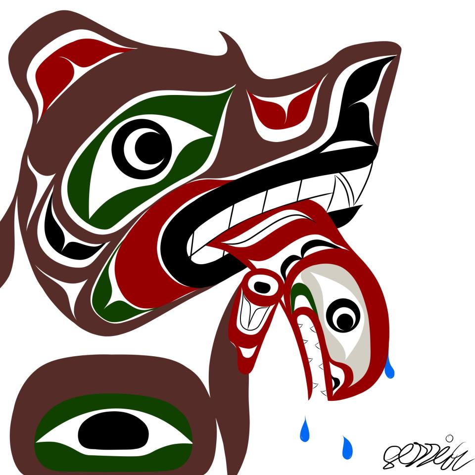 Learning - Grizzly Bear and Salmon